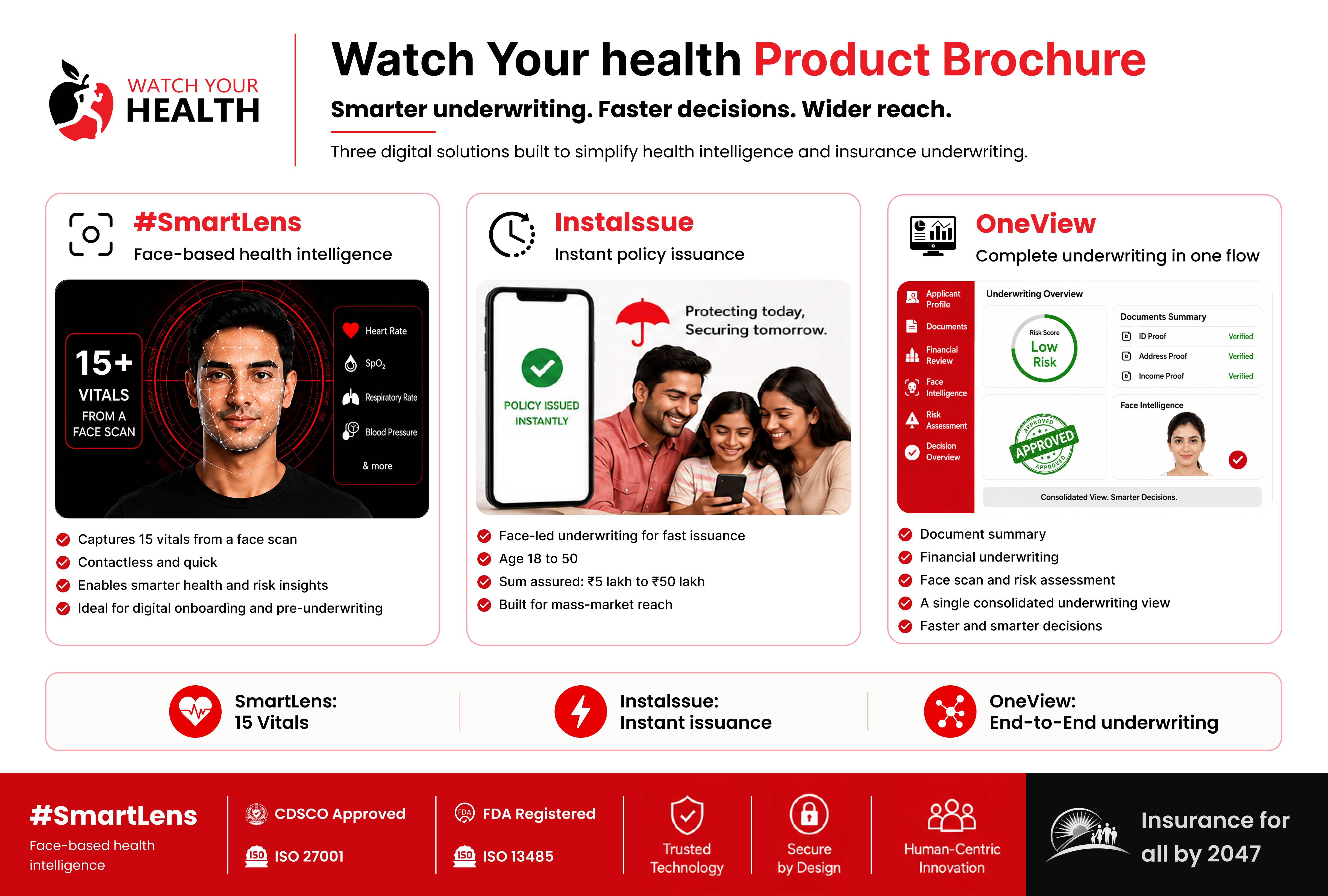 Product Brochure